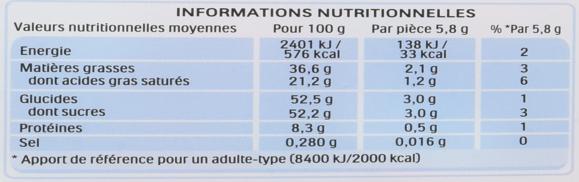 Kinder - Box Schoko-Bons - Environ 345 pièces - 2 kg - Chocolats au lait fourrés lait & noisettes - Emballage individuel - Format familial partage fêtes écoles | Chocolats au lait fourrés aux noisettes - anniversaire, piñata, kermesse, école, goûter - for