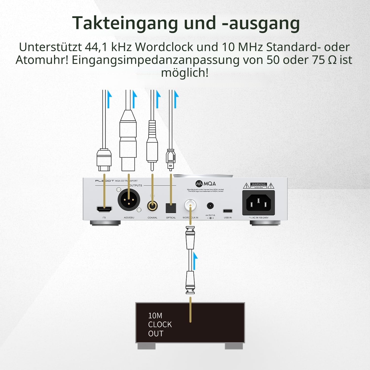 SMSL PL200T MQA-CD Digitaler Plattenspieler 32bit/768kHz DSD512 Optisch/Koaxial/I²S/AES-Ausgang HiFi-Decoder Transparent Staubschutz Aluminium