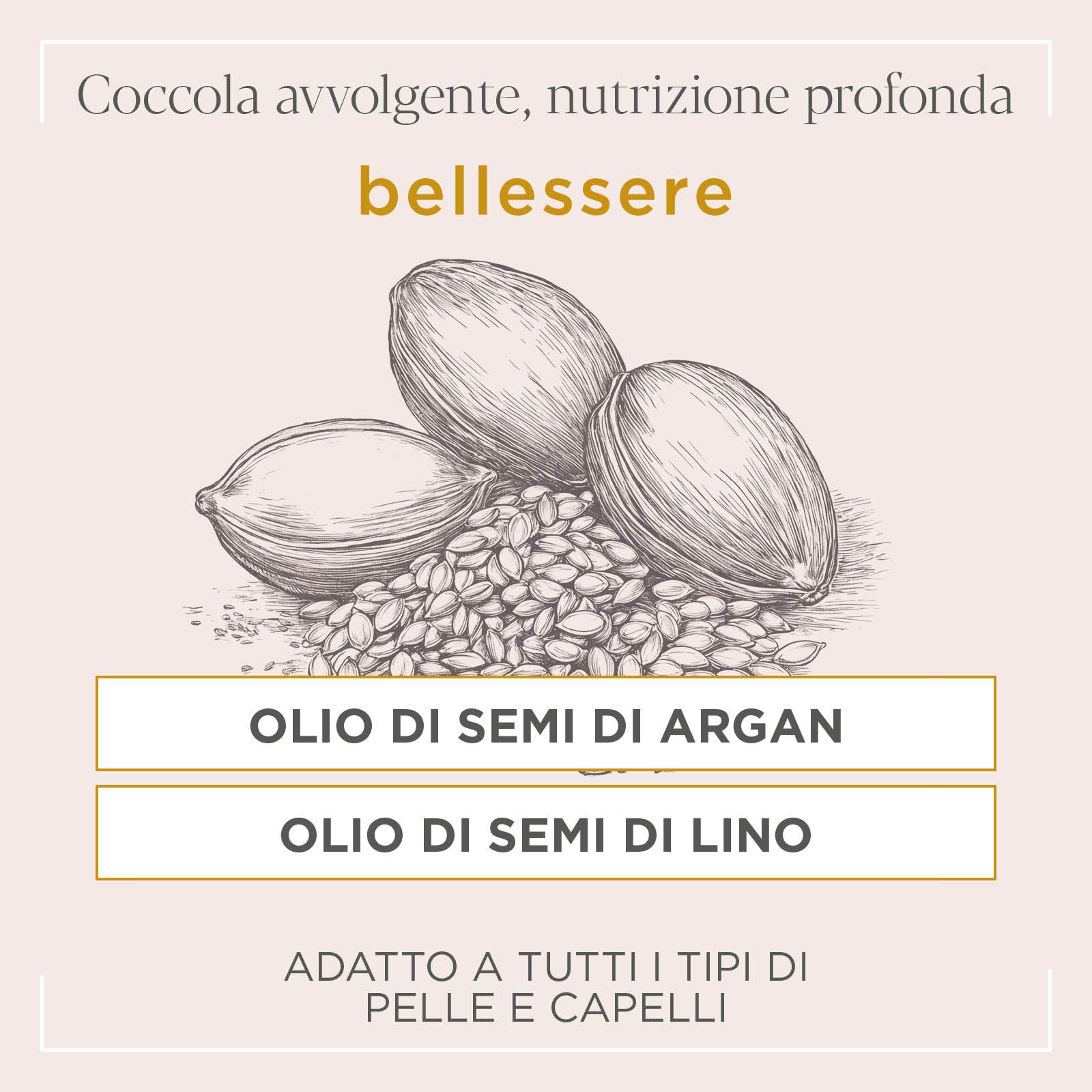 Actyva - Bellessere Balm, Balsamo per Capelli e Corpo con Azione Emolliente e Protettiva con Oli di Argan, Mandorle Dolci e Lino - 1000 ml