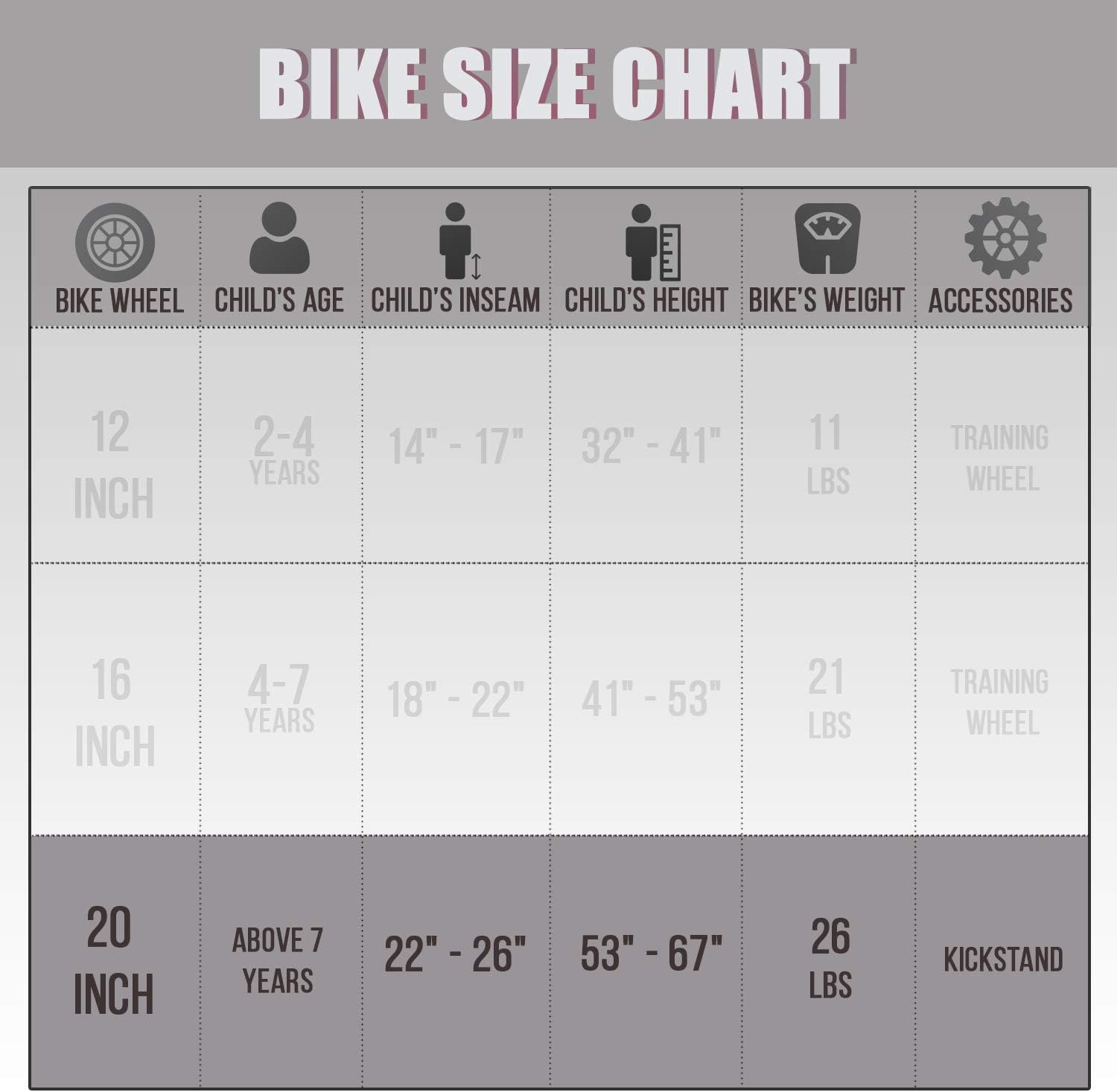Review Micargi Dragon 20 BMX Kids Bike Boys Girls Freestyle Bicycle 20 inch with Kickstand Child's Bike Red Blue Black Pink Purple, Hi-Ten Steel Frame