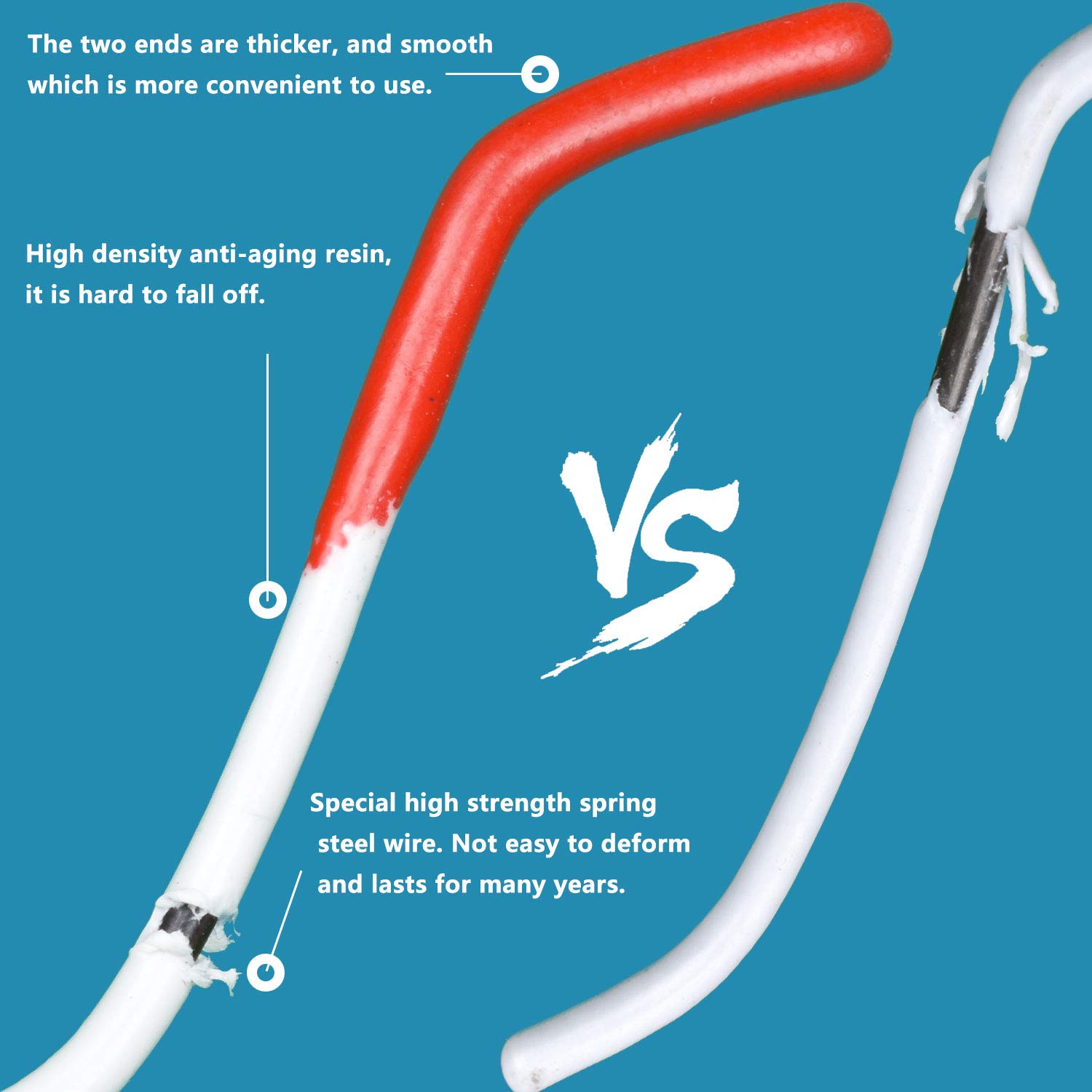 letsFix Greenhouse Wiggle Wire & Lock Channel with 100 Screws PVC