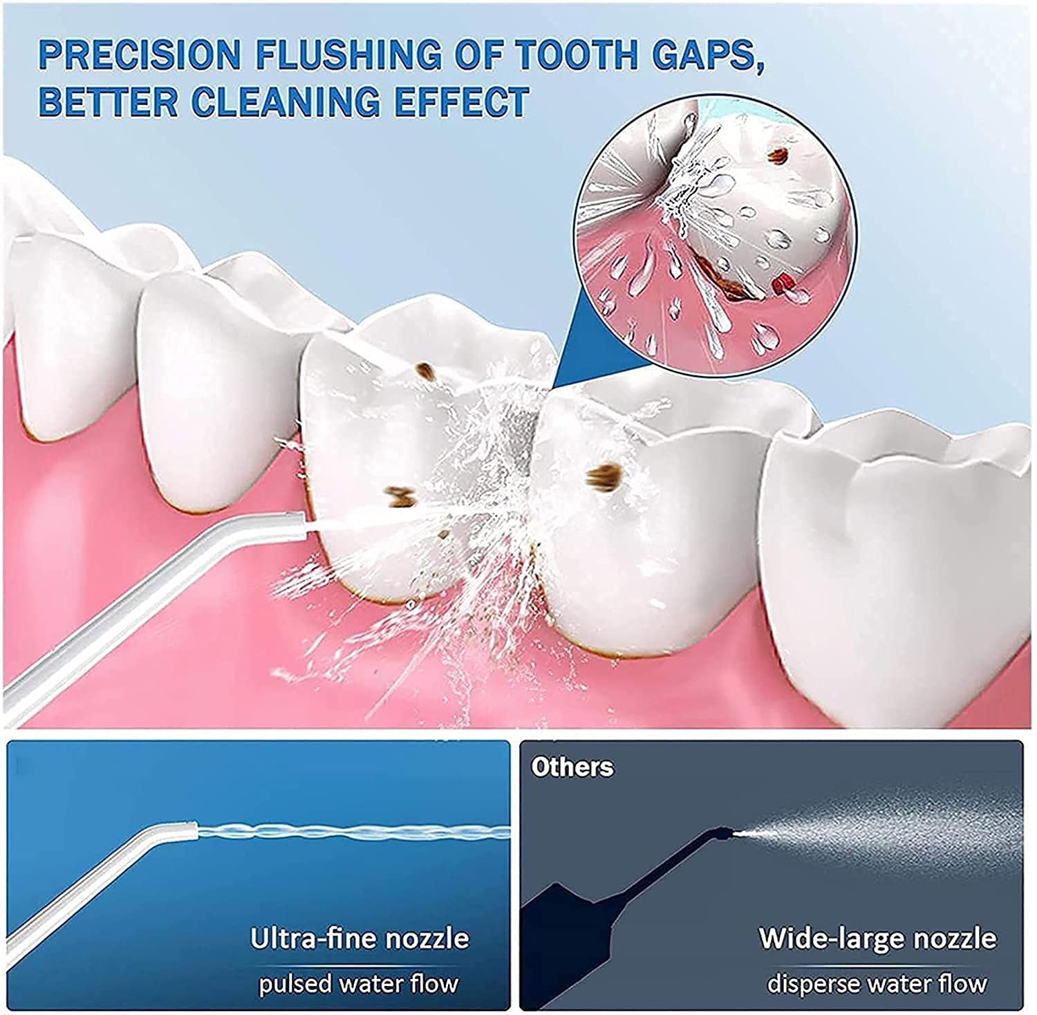 Irrigatore odontoiatrico portatile del flosser del flosser del flosser per i graffe dei denti per la cura dei denti con 4 punte del jet 3 Modalità IPX7. Impermeabile 30. 0ML. Serbatoio dell'acqu
