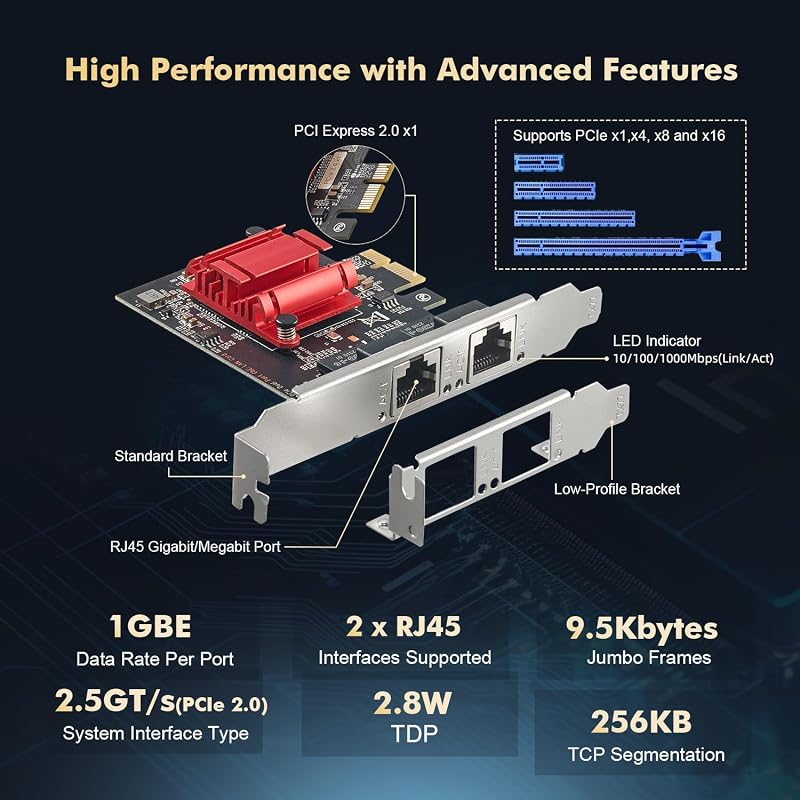 Binardat Gigabit PCIe Hálózati Adapter 2 Port Intel 82575 1000Mbps