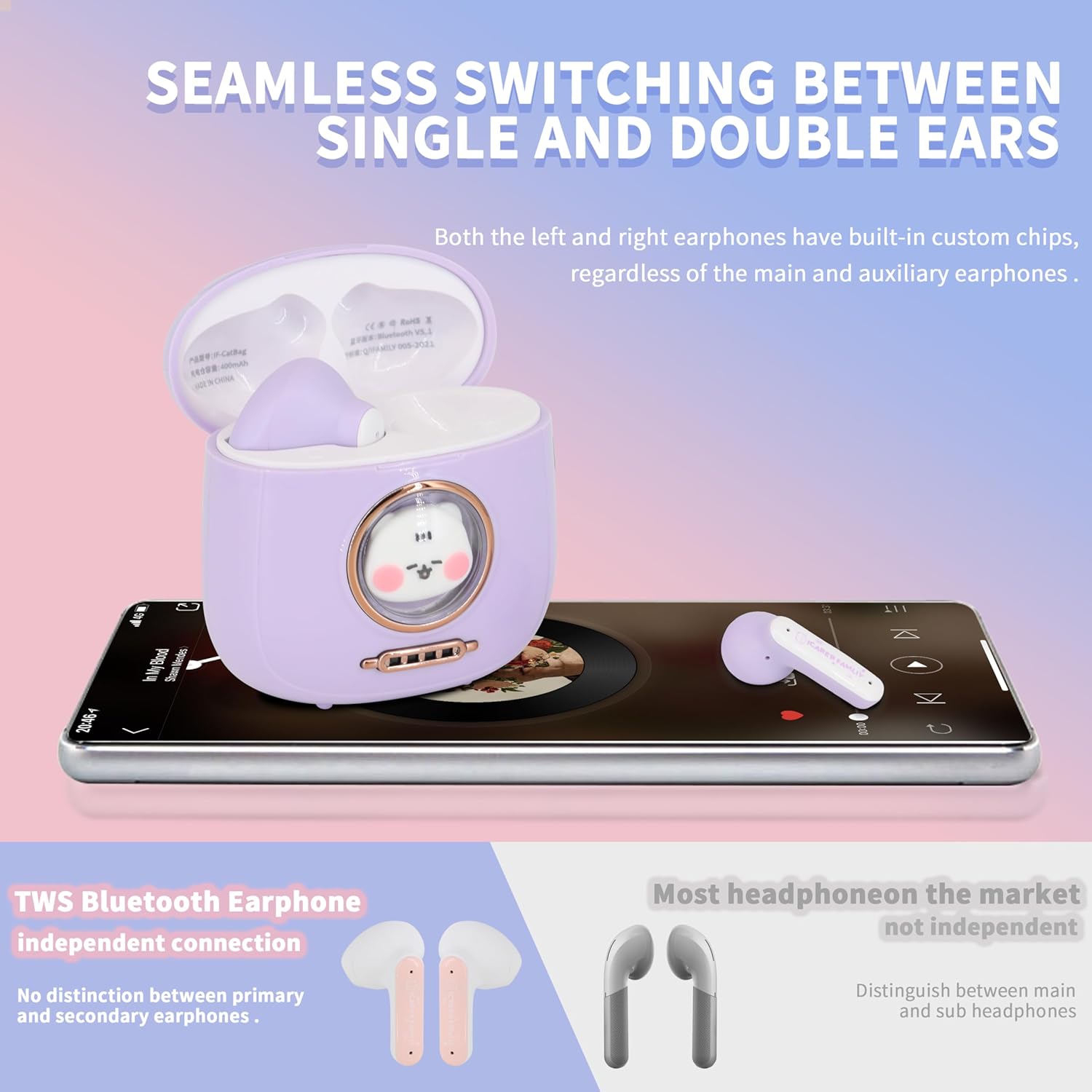 Wireless Cat Earbuds for Kids, Cute Cartoon Bluetooth 5.4 Headphones, Hearing Protection, LED Light Charging Case, 13mm Stereo Driver, 24H Playtime, Touch Control, for iPad Phone Tablet