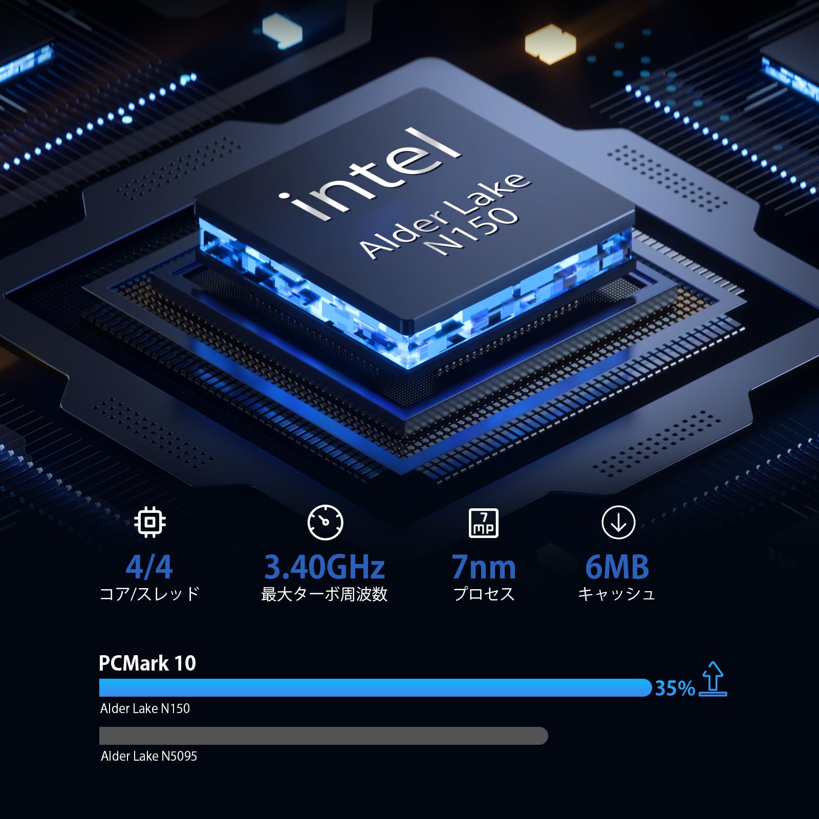 Amazon.co.jp: ミニPC 第12世代インテルAlder Lake-N150 T8P Windows11