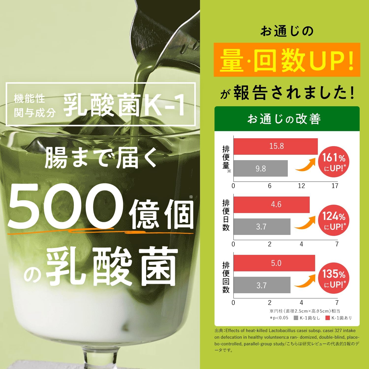 Amazon.co.jp: Teaflex ティーフレックス スリム クレンズ グリーン