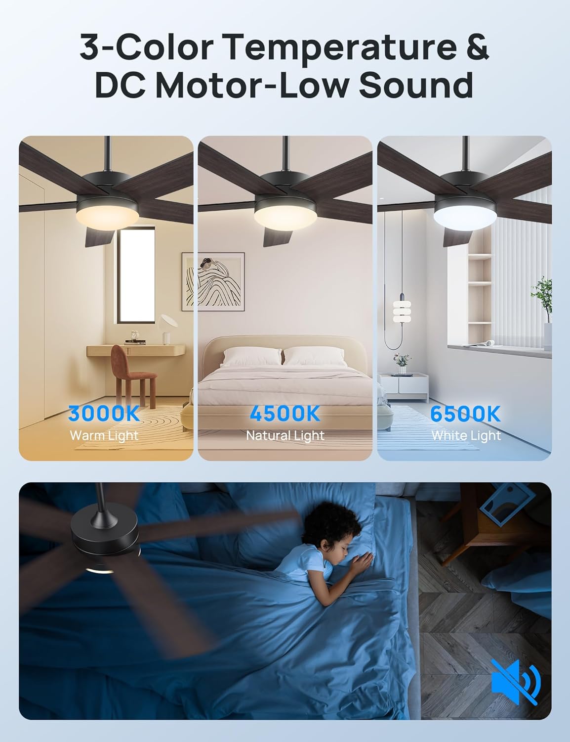 Ceiling Fans with Lights 52 Inch Outdoor, Ceiling Fan with Remote Control & Light, 52" Ceiling Fan Flush Mount with Dimmable LED DC Reversible Motor for Bedroom, Living Room, Patios