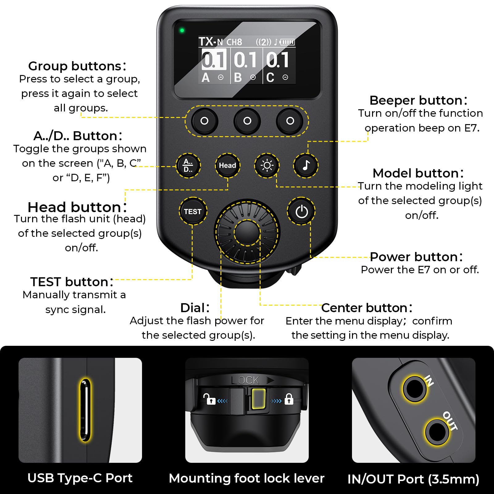 AODELAN Trigger flash wireless compatibile con Profoto Air1 e Air2, per Canon, per Sony, per Nikon, per Olympus, per fotocamere Fujifilm 650FT Telecomando 100 canali 6 gruppi, sostituisce Connect Pro