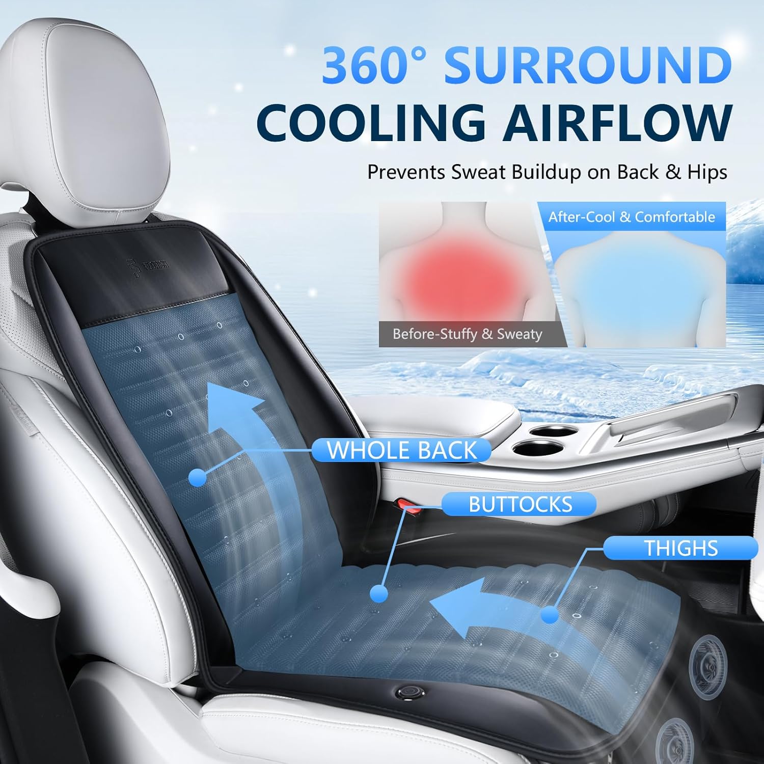 Diagram showing 360-degree surround cooling airflow for the whole back, buttocks, and thighs, preventing sweat buildup.