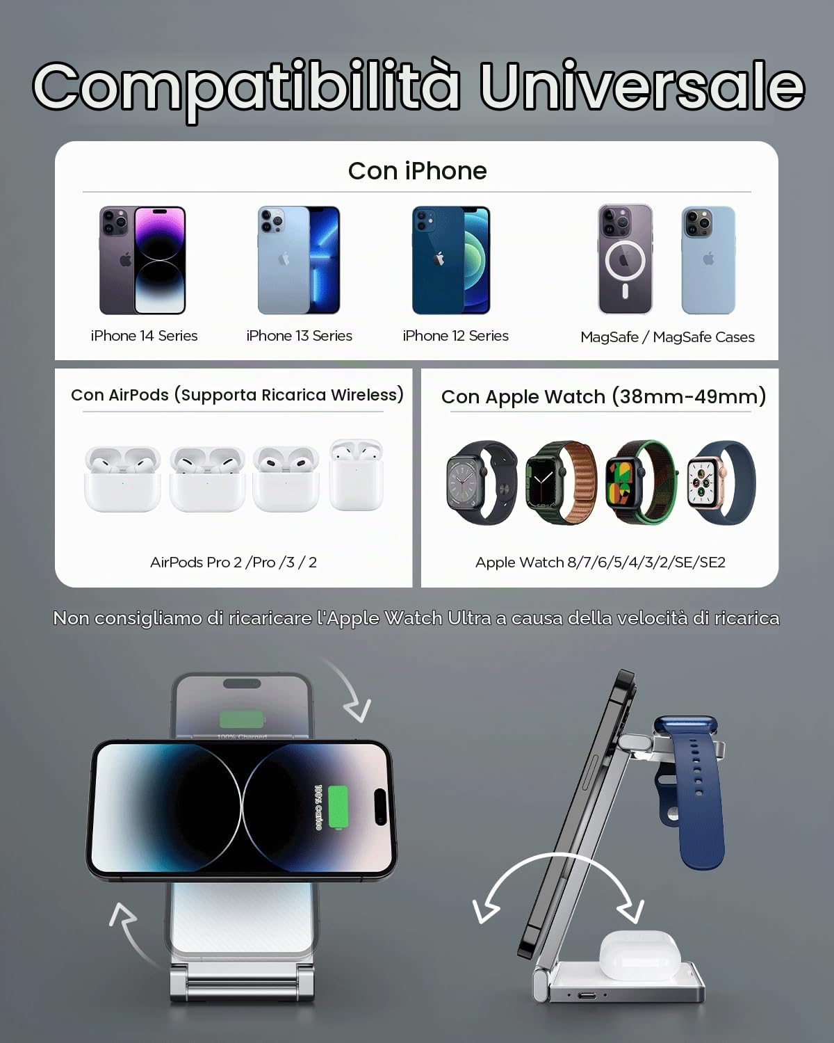 Caricatore wireless 3 in 1 pieghevole in lega di zinco[Compatibile con il caricatore Magsafe],Stazione di ricarica magnetica per iPhone serie 15/14/13/12,per AirPods,iWatch-Bianca