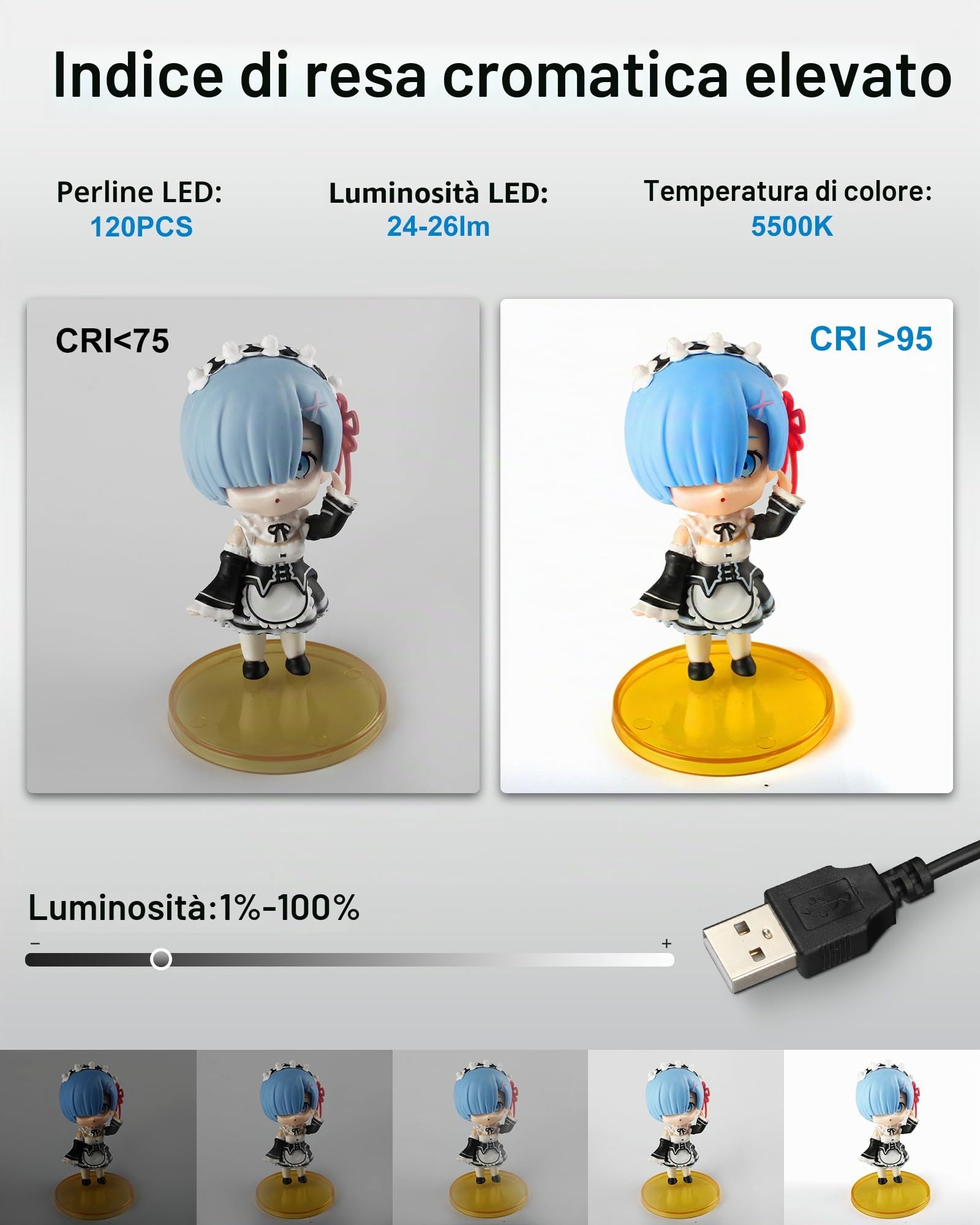 PULUZ Scatola per studio fotografico, 30 x 30 x 30 cm, professionale dimmerabile, kit tenda da tiro con CRI≥97, illuminazione bianca, 120 luci LED + 8 sfondi fotografici per fotografia di prodotto