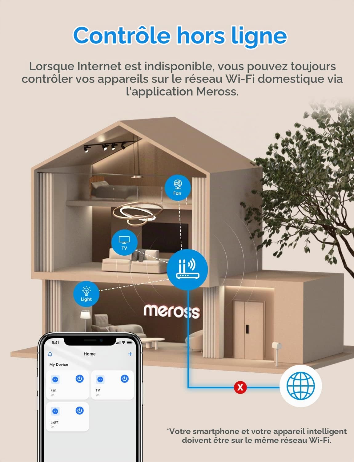 Meross Prise Connectée Type F, Lot de 2, Programmables WiFi | Prise Intelligente avec Commande Vocale et Contrôle à Distance, Compatible Avec Apple HomeKit, Alexa et Google Home