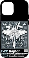 Vista 28 de F22 Raptor Fighter Jet Blueprint - Funda para iPhone 16, diseño técnico y especificaciones