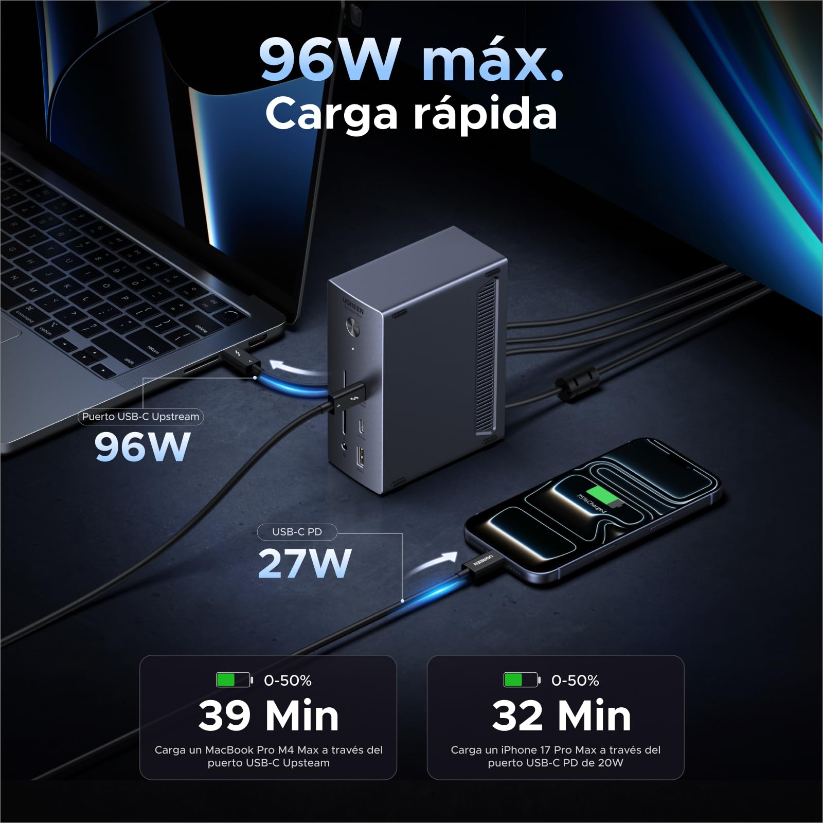UGREEN Revodok MAX Docking Station Thunderbolt 4 Doble Pantalla Extensión