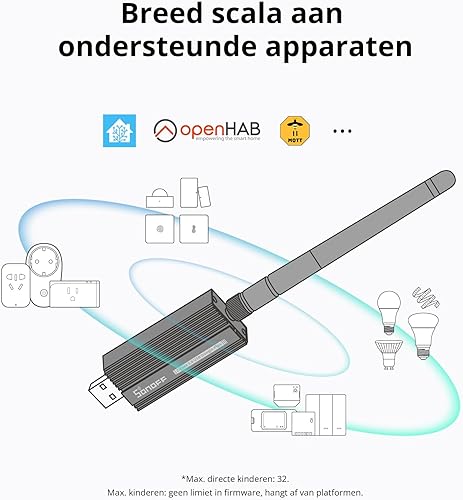 Miniatura 3 de SONOFF Zigbee 3.0 USB Dongle Plus-E Puerta de enlace, Adaptador USB Zigbee inalámbrico universal con antena para Home Assistant, Open HAB