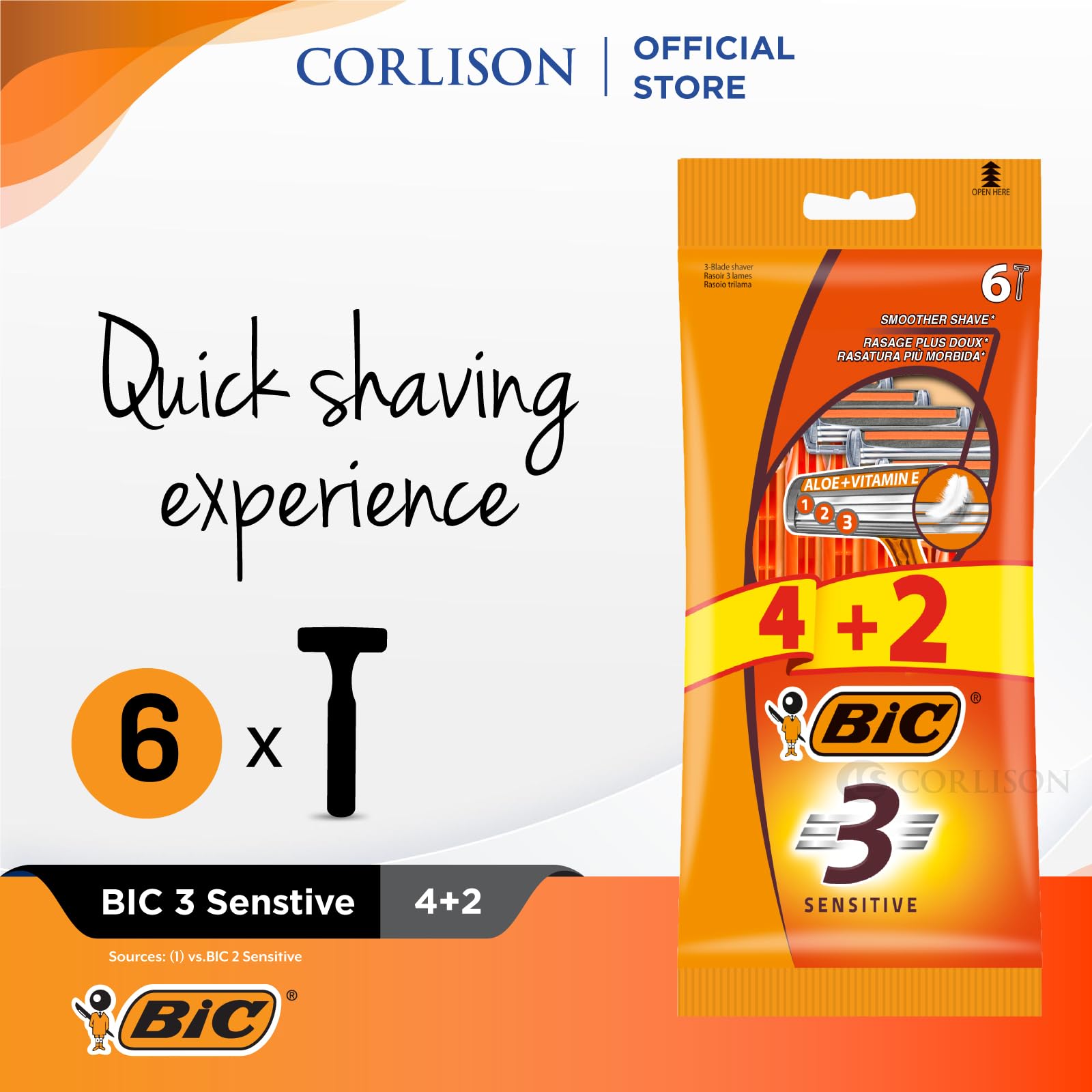 BIC 3 Men Sensitive Disposable Razors Pack of 6 (4+2) Triple-Blade Shaver with Lubricating Strip & Flexible Head for Extra-Close, Comfortable Shaving Sensitive Skin