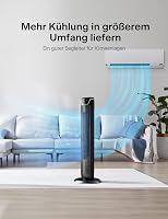 Pelonis Torony Ventilátor Távirányítóval, Csendes Állóventilátor Hálóhoz és Irodához 3