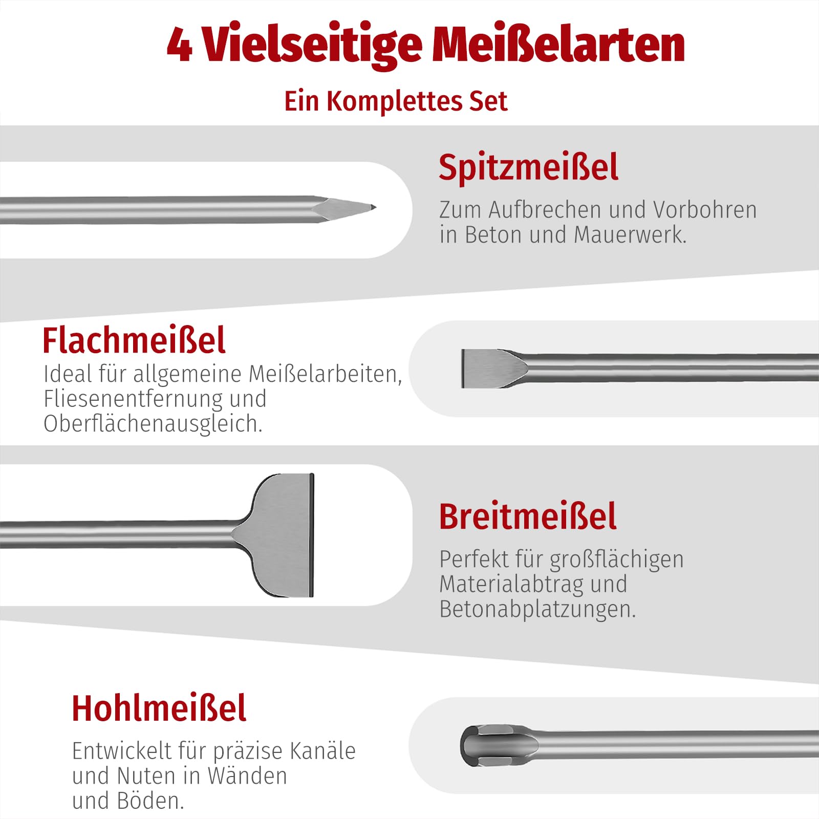4tlg SDS Max Meißel Set 450mm für Beton Fliesen & Mauerwerk