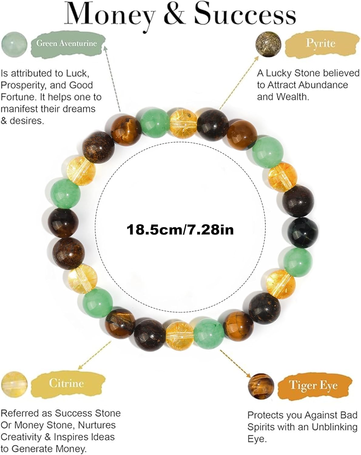 Money Attraction Bracelet for Women Natural Healing Crystal Bracelet Money Wealth Success Lucky Brace-let Anxierty Protection Good Luck Jewelry Gift for Her - Image 2