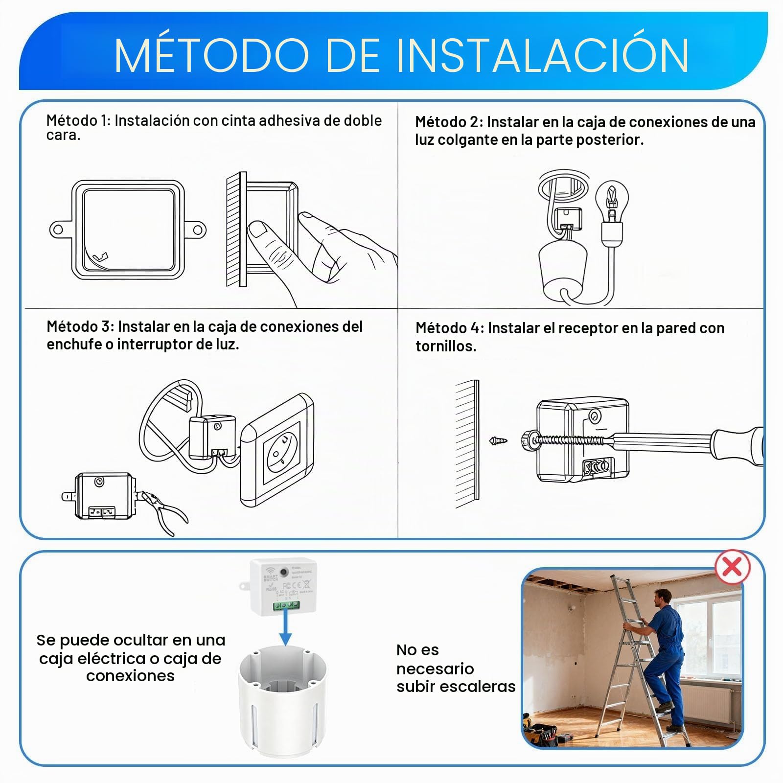 Interruptor de luz Inalámbrico Kit Interruptor Luces Inalambrico 230V Interruptor de Seguridad del Transmisor RF y Controlador Receptor 10A Alcance 50m No Requiere Cableado para Lámpara Hasta 2300W