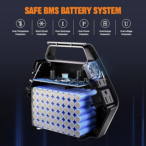 Miniatura 4 de Generador solar portátil de 100 W cargador solar plegable de 60 W con salida USB y 18 V CC un paquete de batería portátil de viaje súper  estación