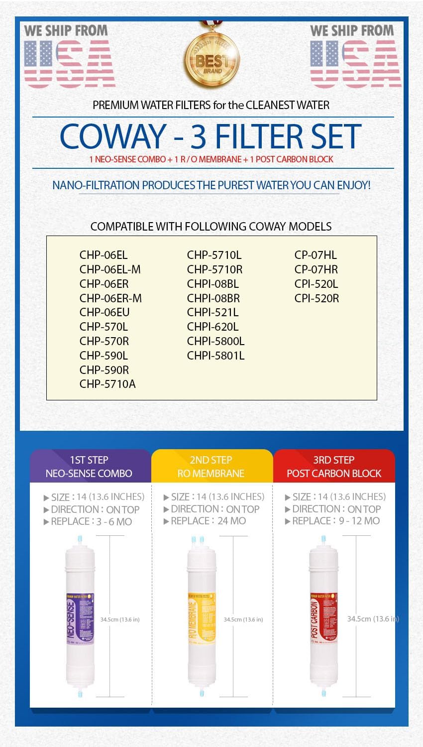 Set of 3 Water Replacement Filters for CHPI-08BL, CHPI-08BR, CHPI-521L, CHPI-620L, CHPI-5800L, CHPI-5801L, CP-07HL, CP-07HR, CPI-520L, CHP-520R for Coway