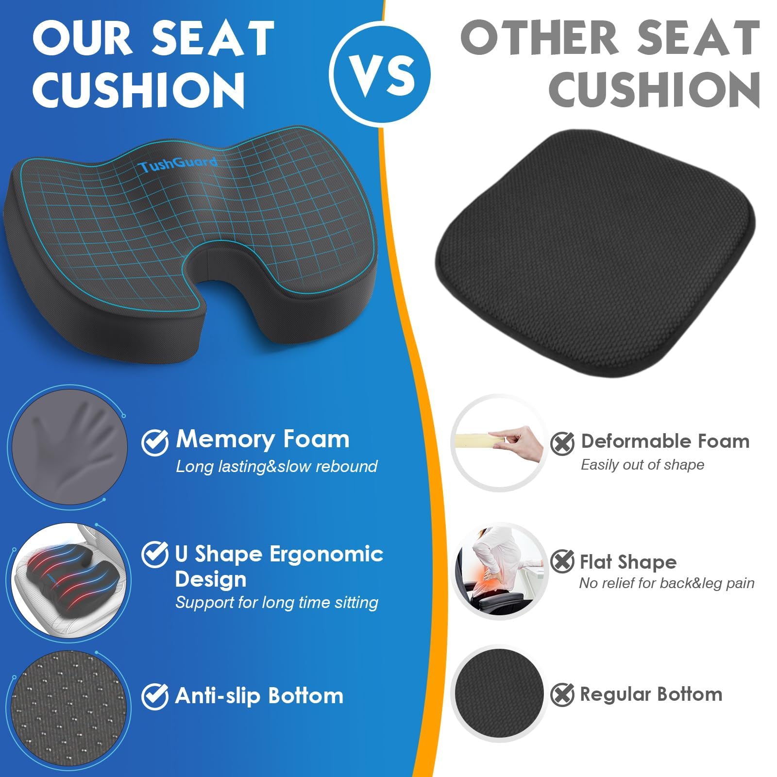 TushGuard Cojín de asiento para silla de oficina, espuma viscoelástica, antideslizante, cojín para respaldo de silla de escritorio, coxis, ciática, alivio del dolor de coxis, almohada para silla de