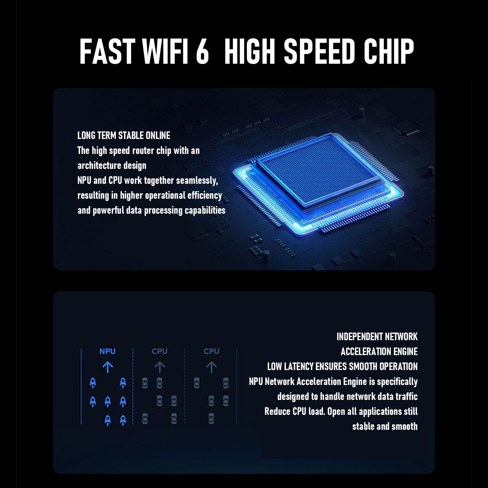 Bewinner Router 4G LTE WiFi 6 300 Mb/s, Mobilny Punkt Dostępu z Gniazdem Karty SIM, 4 Anteny o Dużym Zasięgu, Wiele urządzeń OFDMA, Ogólnodomowa sieć Mesh dla Europejskich Pasm Azjatyckich