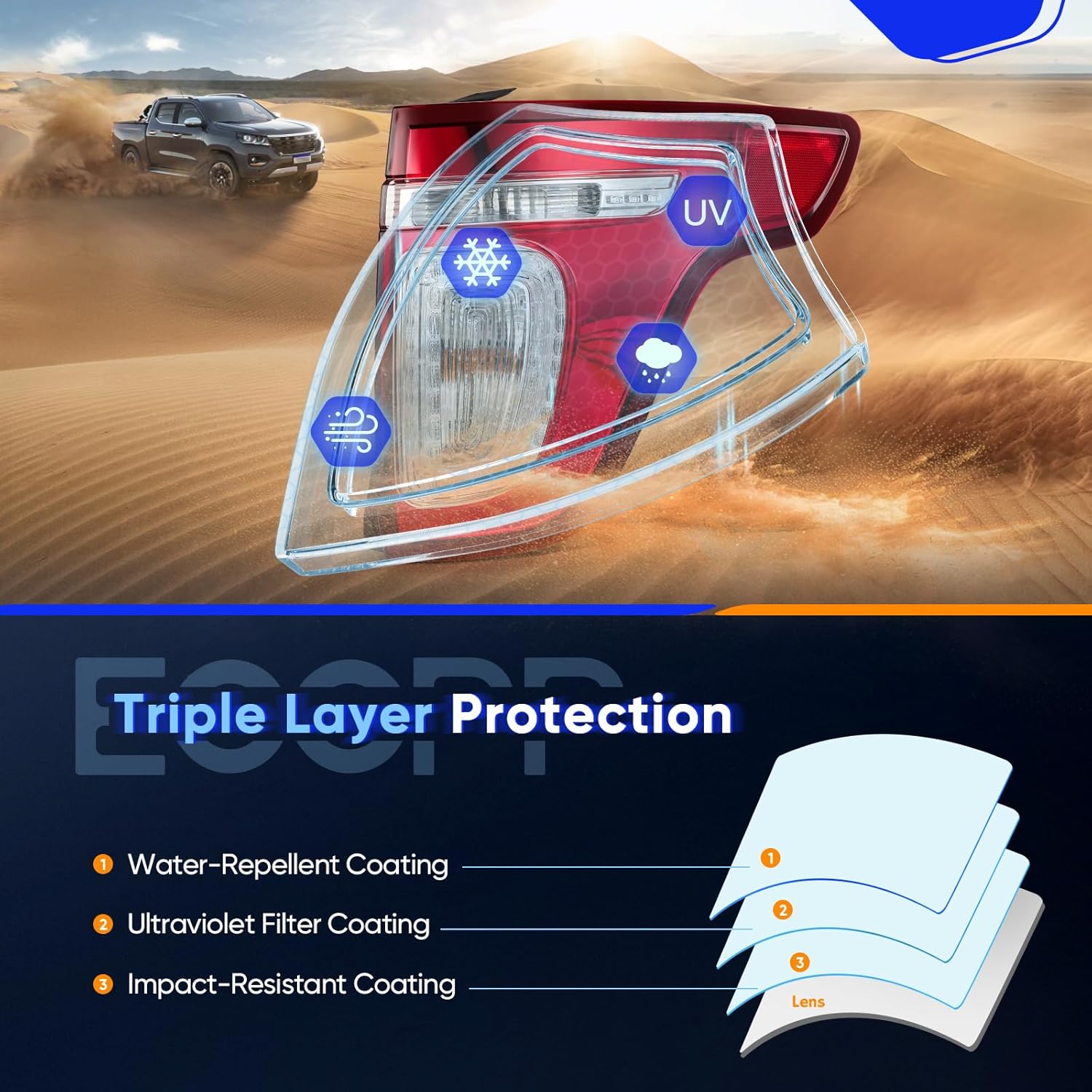 ECCPP Tail Light Assembly Fit 2011-2015 for Ford Explorer XLT Base Limited Sport 3.5L V6 Gas Outer Right Taillamp Red Clear Lens BB5Z13404C