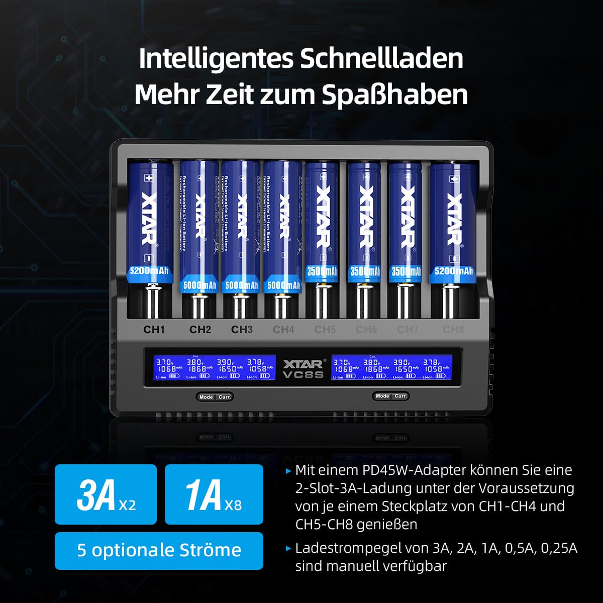 XTAR VC8S Wiederaufladbares 18650 21700 Batterieladegerät 8 Steckplätze USB C Batterieladegerät Test Batterien Echte Kapazität mit PD45W Adapter für 3,6V 3,7V Li-Ion- und 1,2V NI-MH-Batterien