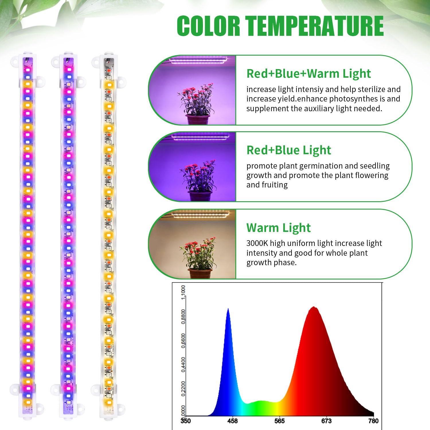 Lámpara de cultivo de dos tiras para plantas de interior, tiras de luz LED de espectro completo rojo, azul y amarillo con temporizador de encendido/apagado automático de 3/9/12 horas, 10 niveles
