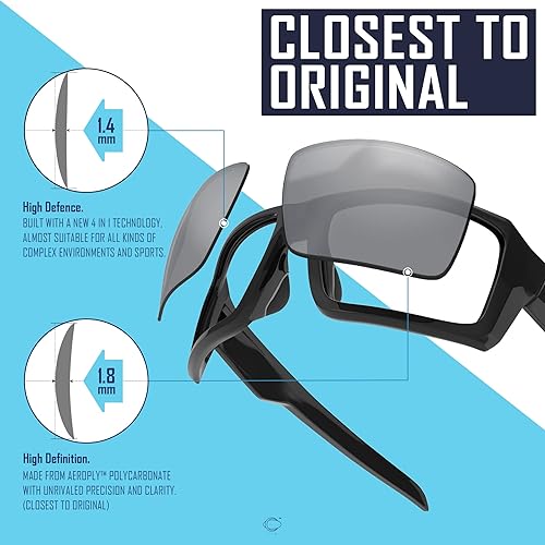 Miniatura 3 de SAUCER Lentes de repuesto y kits de goma prémium para gafas de sol Oakley Fast Jacket XL OO9156 Fast Jacket XL Low Bridge Fit OO9163