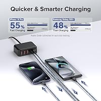 Zomvan 100W USB-C Gyorstöltő 6 Portos Töltőállomás - 3 USB-C és 3 USB-A Port iPhone 16/15/14, Samsung S24/S23, iPad Kompatibilis Fekete Tölt 4