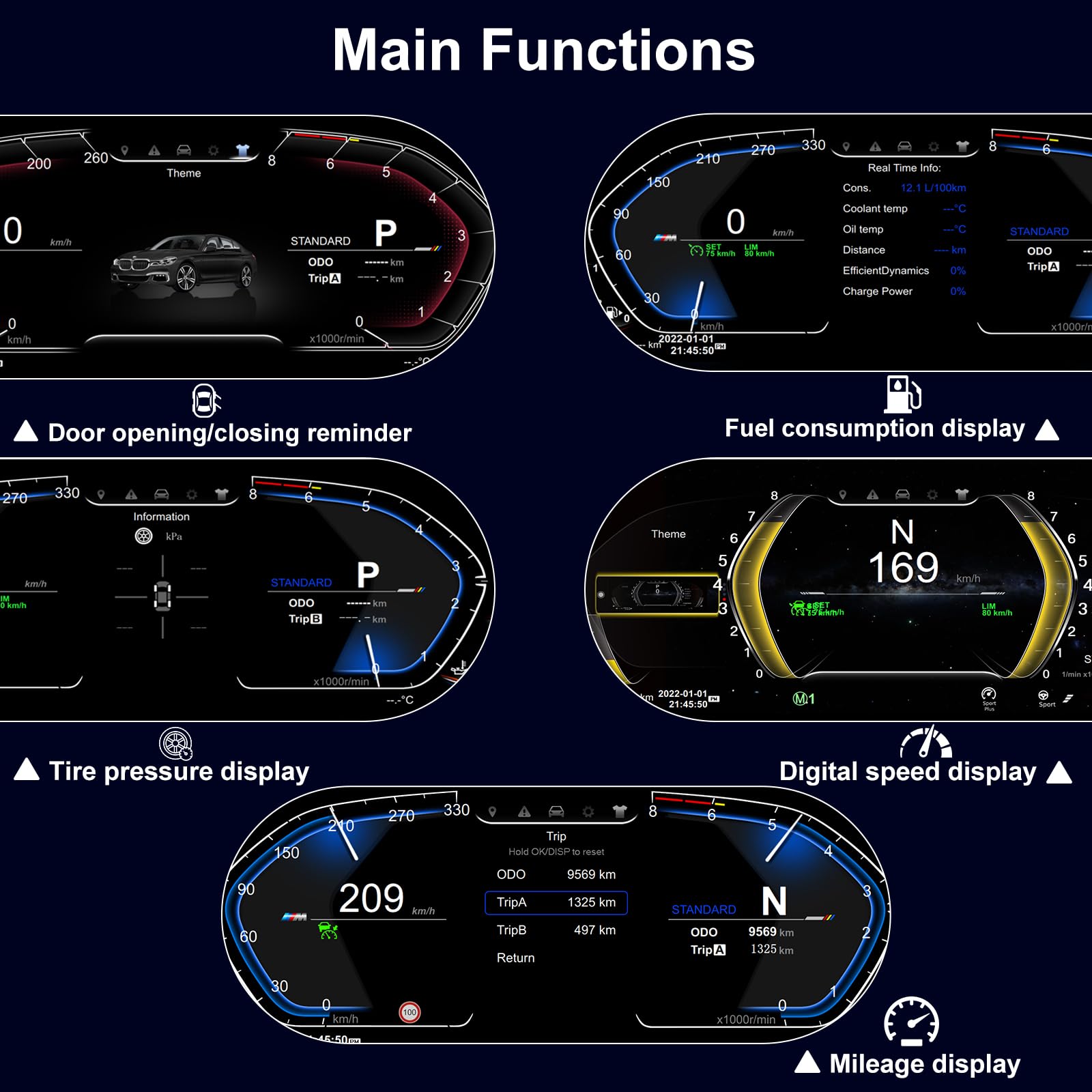 12.3'' Digitales Kombiinstrument für BMW 5/6/7/X3/X4/X5/X6 F01 F07 F10 F15 F16 F18 F25 F26 Tachometer Armaturenbrett