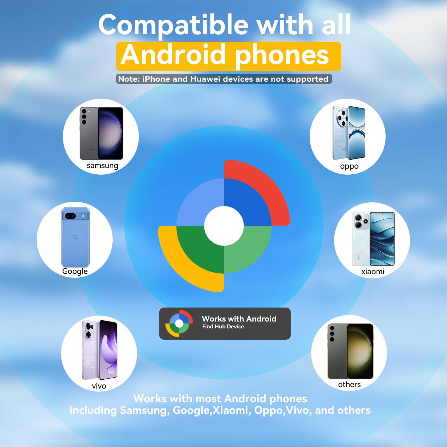 Air Tracker Tag Android,Smart Tracker Tag GPS Localizzatore Chiavi Compatibile con Trova Dispositivo(Solo Android) Air Tracker Tag Bluetooth Localizzatore Chiavi per Chiavi/Bagagli/Valigie