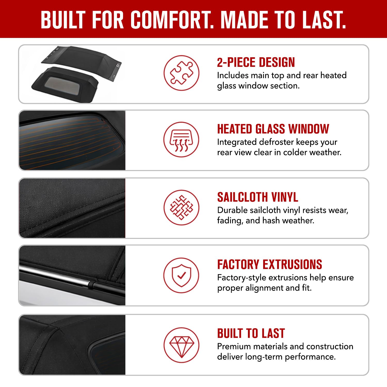 Convertible Soft Top Replacement for 19942004 Mustang Complete Convertible Top Combo With Heated Glass Rear Window Sailcloth Vinyl OEM Style Black product thumbnail 5