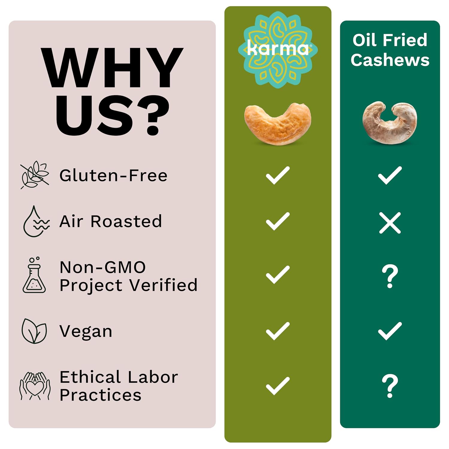 Karma Nuts Olive Oil & Sea Salt Whole Cashews (0.75 oz, Pack of 200) – Roasted Cashews, Healthy Snacks for Adults - Gluten Free Vegan Snacks, Non GMO - Flavored Nuts, Low Carb Snack