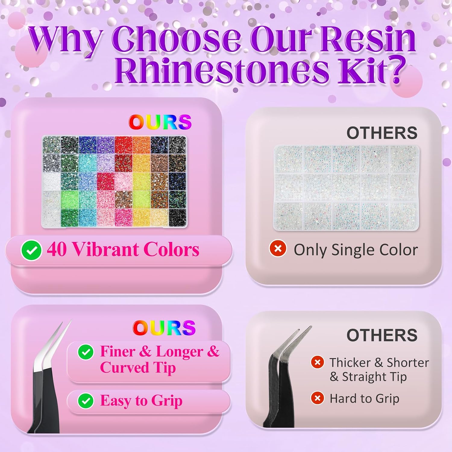 41000Pcs 40 Colors Jelly Rhinestones for Bedazzling, 3mm Multicolor Resin Flatback Gems, Bedazzling Kit with 3Pcs 10ml B7000 Jewelry Glue, Tweezers & Pickup Pen for Clothing Shoes Nail Diamond Art