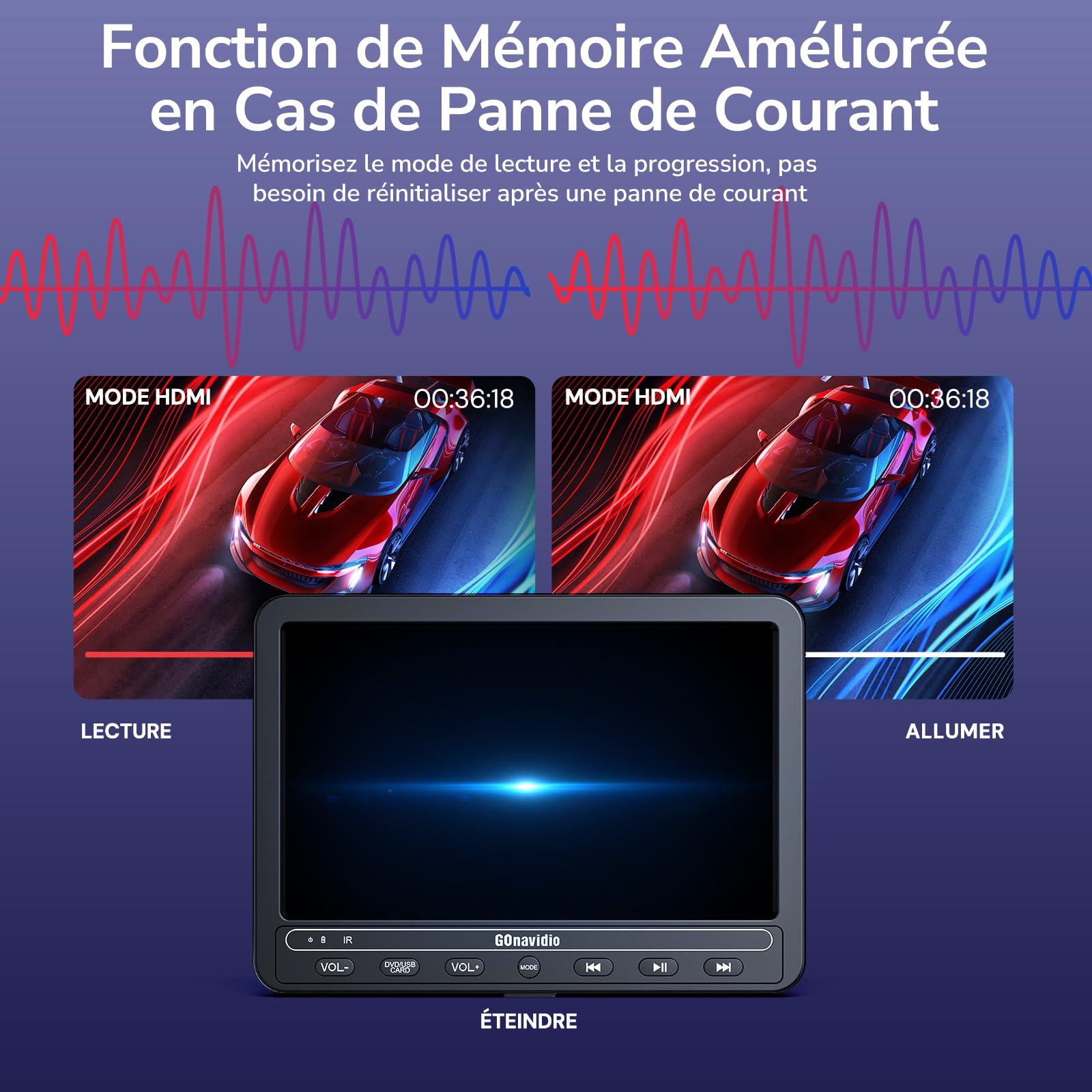 GOnavidio Lecteur DVD portable10,5 Pouces avec HDMI Input, 5 Heures de Batterie Rechargeable, Lecteur DVD Voiture, connecté au téléphone, ecran Enfant appuie tête Equipé Casque