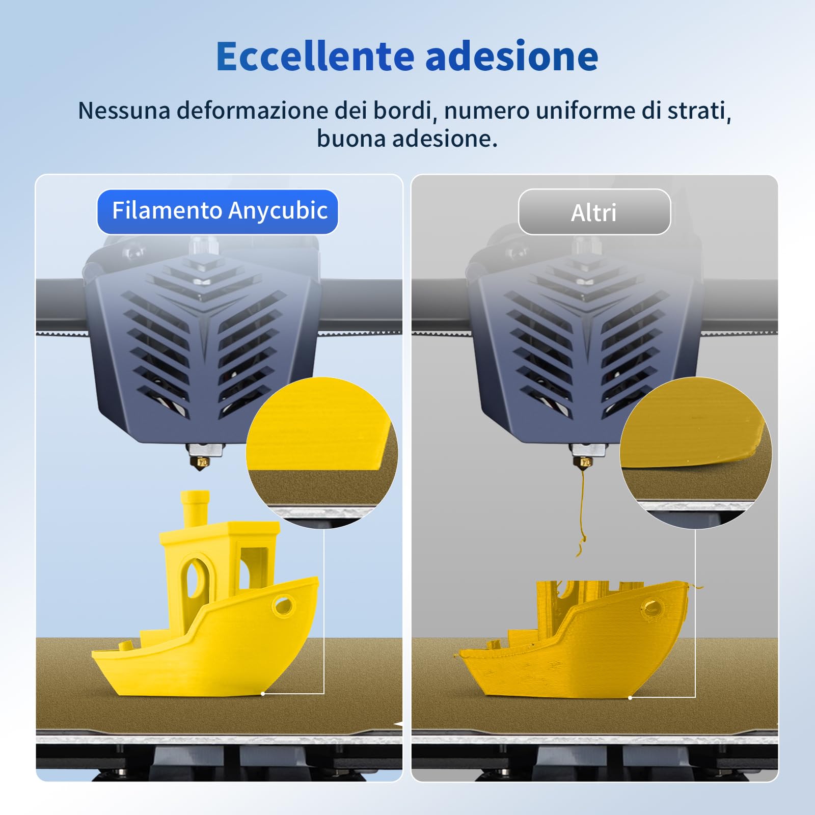 ANYCUBIC PLA Filamento per Stampante 3D, RFID Filamento PLA per Stampante 3D 1,75 mm Precisione Dimensionale +/- 0,02 mm(Giallo Vibrante,1KG)