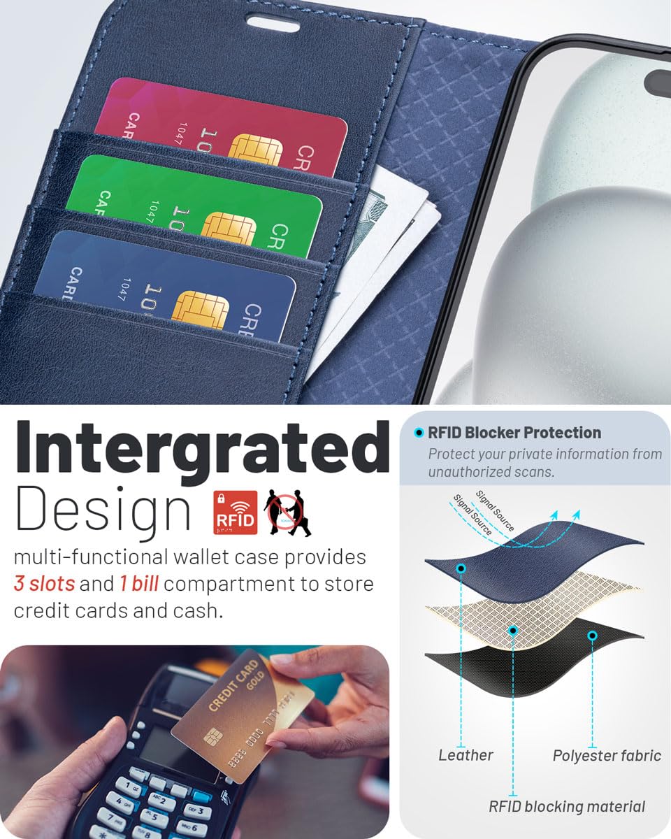 OCASE for iPhone 16 Pro Case, PU Leather Wallet, Magnetic Flip Folio Cover with RFID Blocking, Card Holders, Shockproof TPU - Image 3