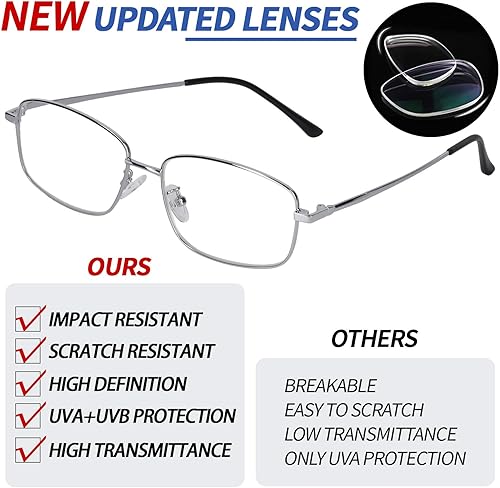 Miniatura 4 de Gafas de lectura para hombre, antideslumbramiento, antifatiga ocular, rectangulares con bisagra de resorte, bloqueo de luz azul, de metal, ligeras,