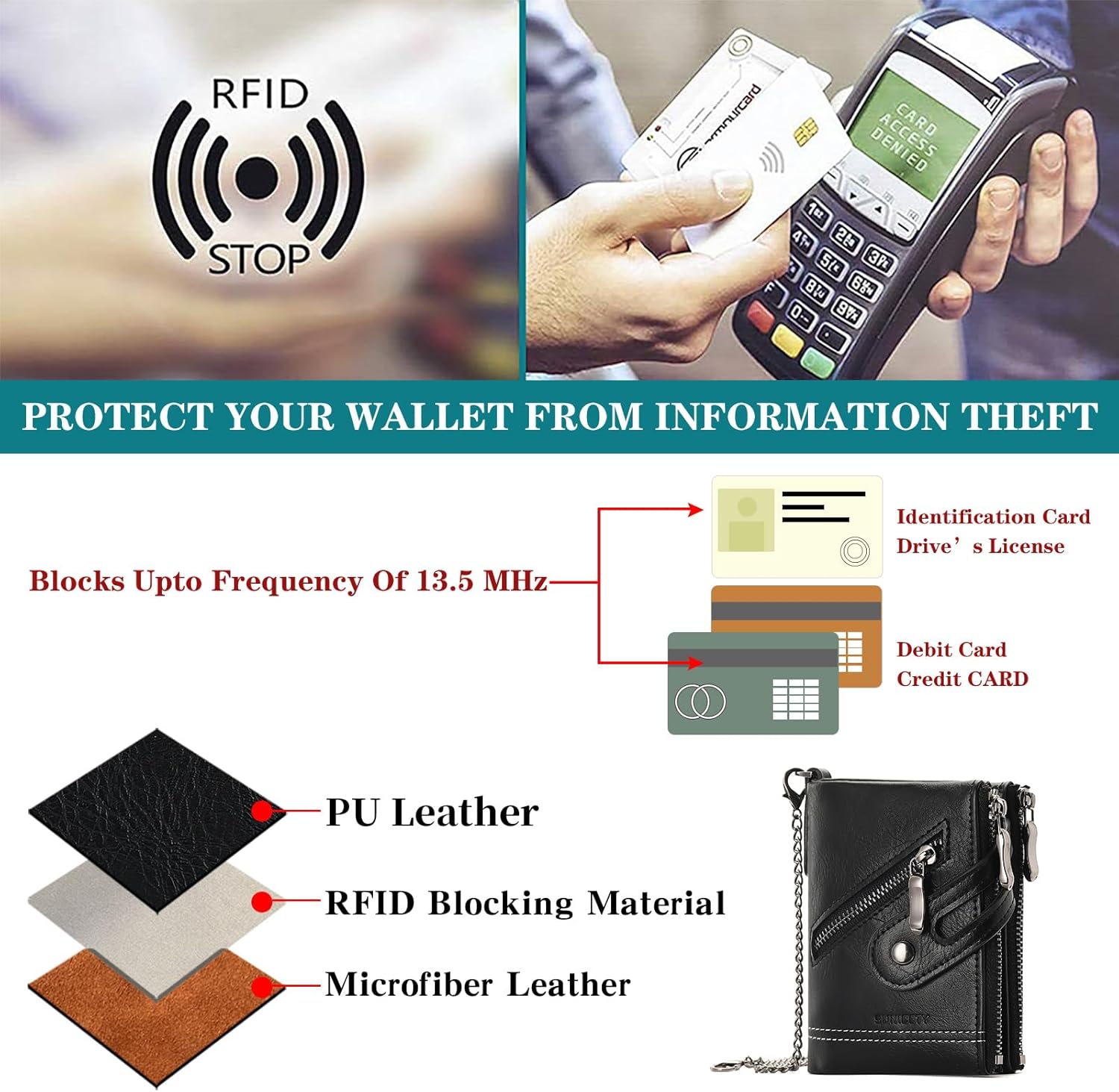 Wallet for Men Large Capacity RFID Blocking Leather Bifold Wallet with Double Zipper Pockets and Front Zipper Pocket - Image 5