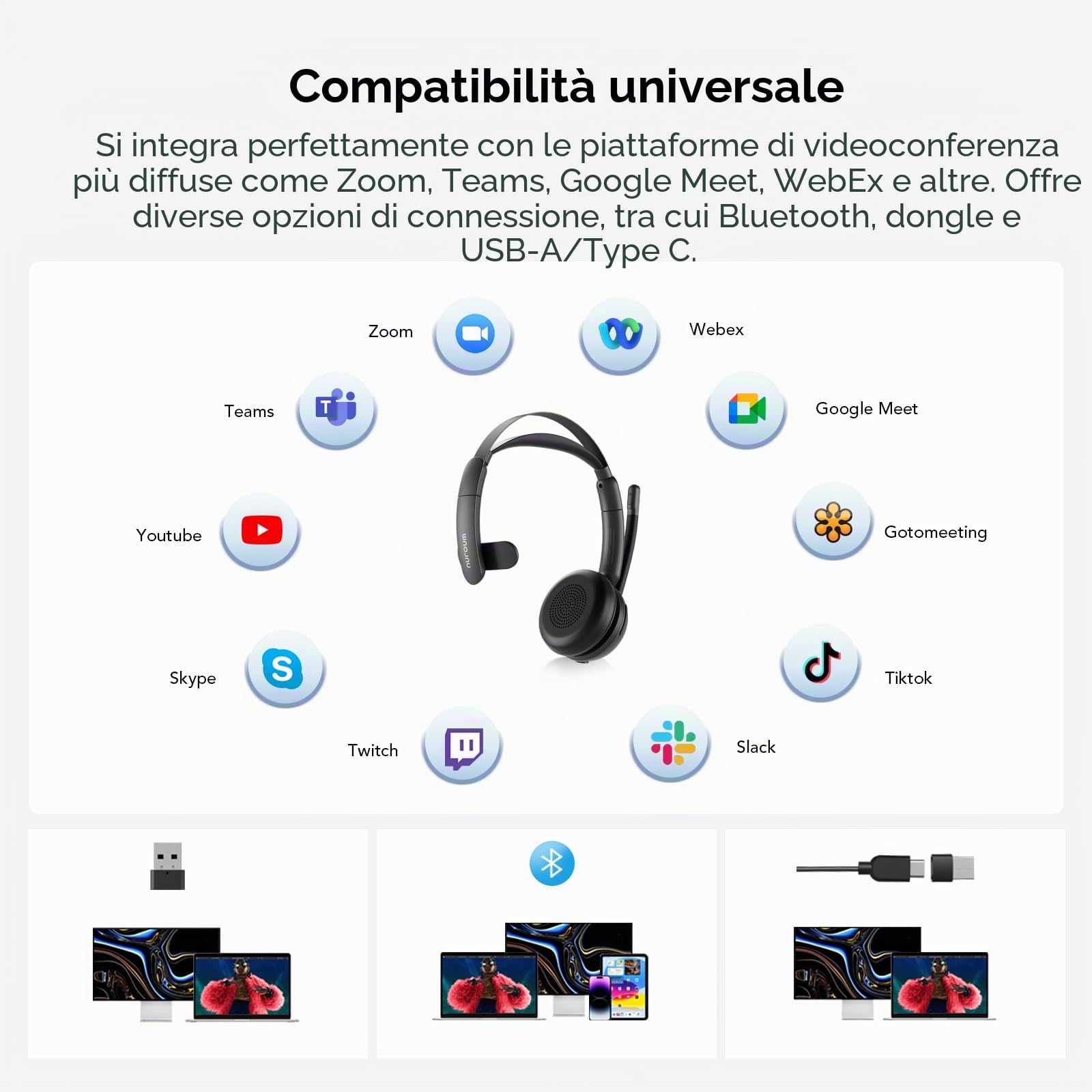 Nuroum HP31-SU(2nd Gen) Cuffie con Microfono Bluetooth,Cuffie Wireless ENC a Cancellazione di Rumore con Stazione di Ricarica,Dongle/USB-A&C/Bluetooth,45H Lavoro per Cuffie Call Center/Lavoro/Chiamate