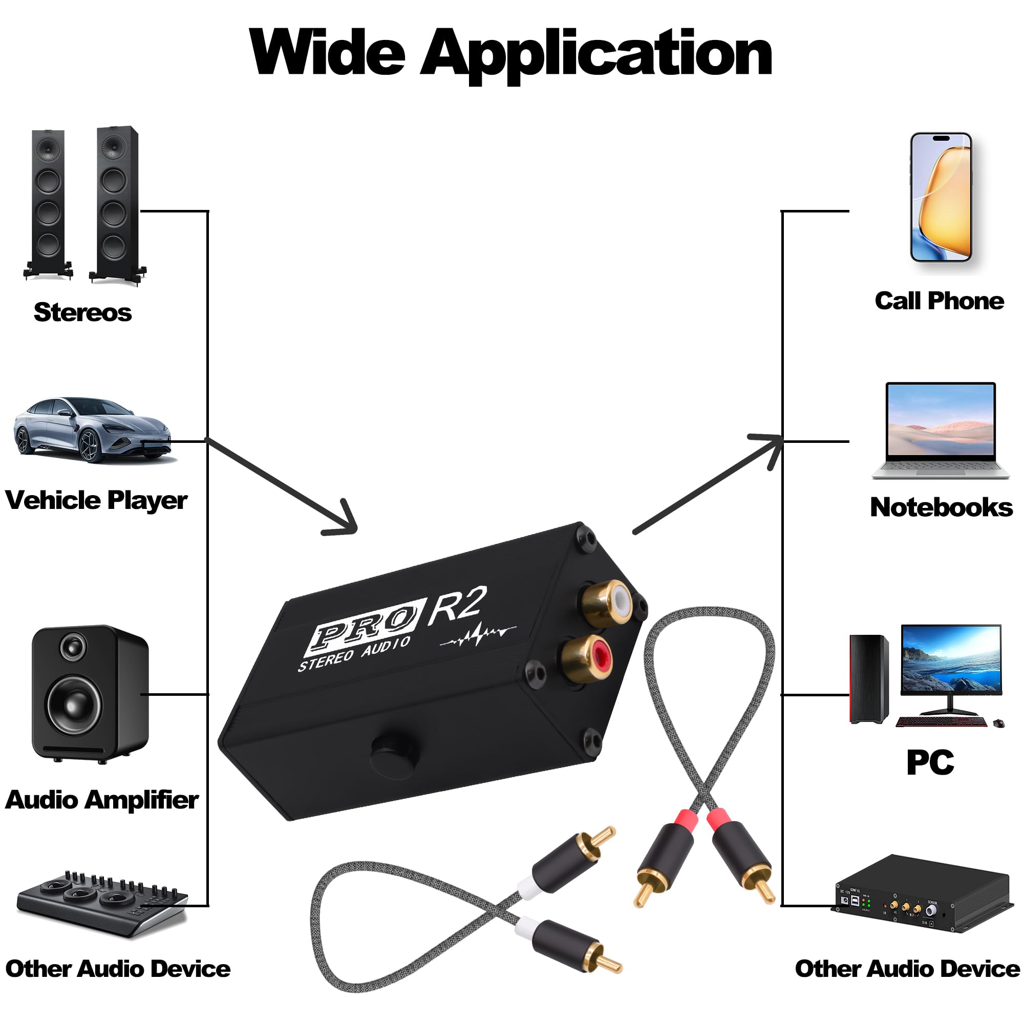 Isolatore RCA Ground Loop Isolatore Filtro Rumore Eliminatore di ronzio 2 Canali Isolatore di Segnale Audio RCA Guscio in Alluminio per Sistema Stereo Casa Altoparlante Lettore Audio Auto