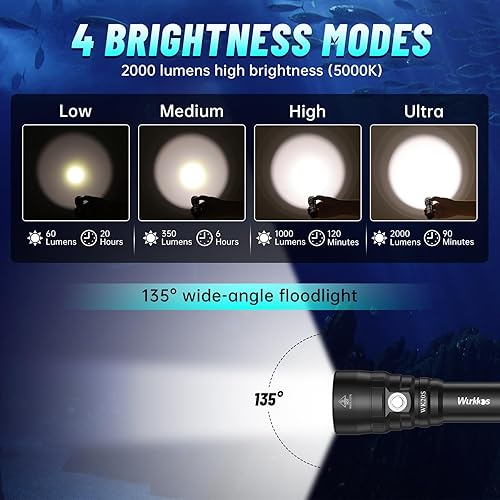 Miniatura 4 de Wurkkos WK20S Linterna de Buceo Scuba, Linterna de Inmersión de 2000 Lúmenes 363M de Largo Alcance SST40 LED 90CRI 5000K IPX8 Impermeable Antorcha