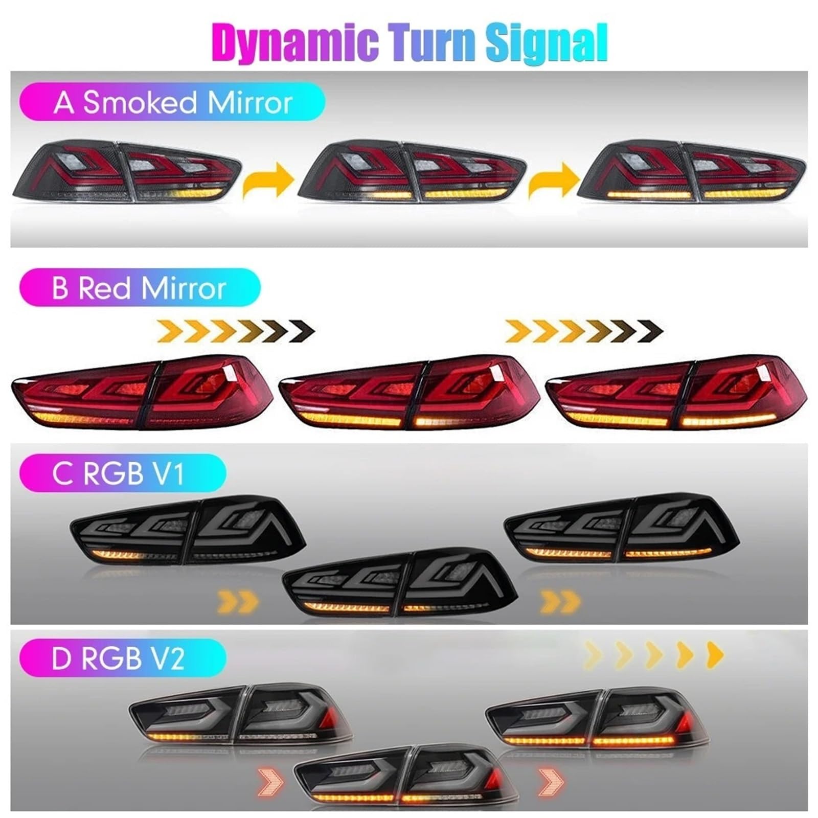 Faro Fanale Posteriore Per Mitsubishi Per Lancer Per EVO-X 2008-2018 Dinamica LED Luce Di Segnale Freno Coda Auto Parti Tuning 2PCs Montaggio