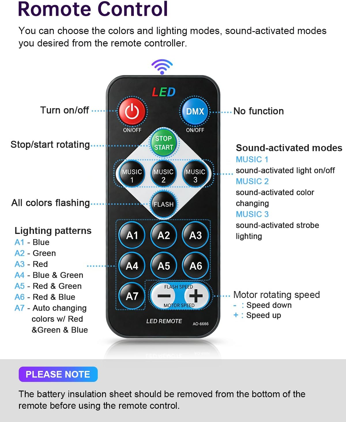 Luditek 4-Pack Disco Ball Light, Sound Activated DJ Strobe Light w/Remote, Battery Powered USB, Portable Party Supplies for Indoor Large Home Room Dance Karaoke Christmas Decorations