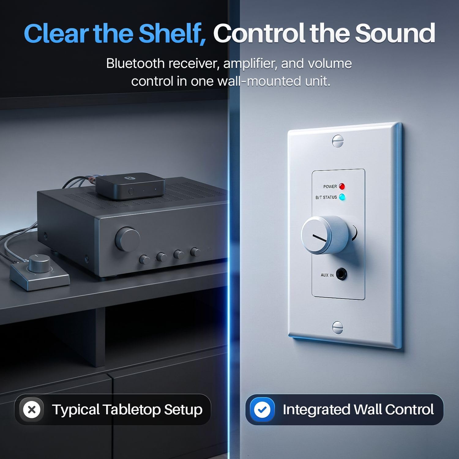 TNP in-Wall Bluetooth Receiver Amplifier, 4-Channel Wall Plate with AUX — Amazon image 6
