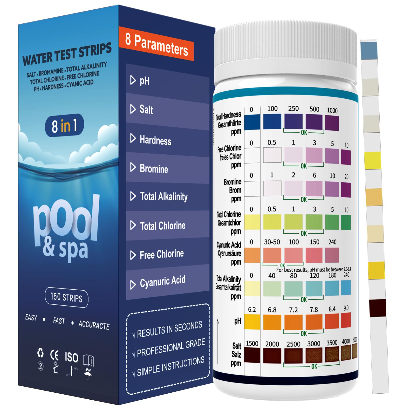 AKSBTEC 2026 Salt Water 8-in-1 Pool Test Strips Kit